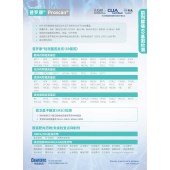 普罗康-前列腺癌49基因检测