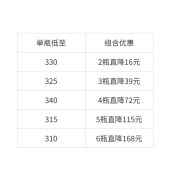 雀巢蔼儿舒特殊医学用途婴儿配方食品400克/罐