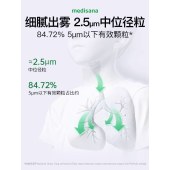 德国medisana手持雾化器雾化机PN100