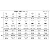 50元健康普食（一日三餐单点）
