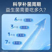 【宁养衡-内购专享】建发健康均衡森林即食型益生菌补好菌助好眠-上新福利